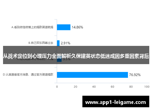 从战术定位到心理压力全面解析久保建英状态低迷成因多重因素背后