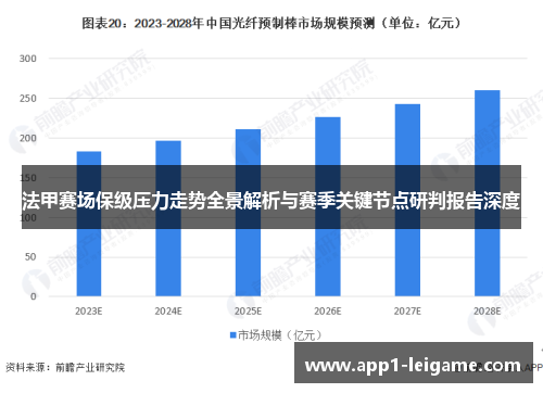 法甲赛场保级压力走势全景解析与赛季关键节点研判报告深度